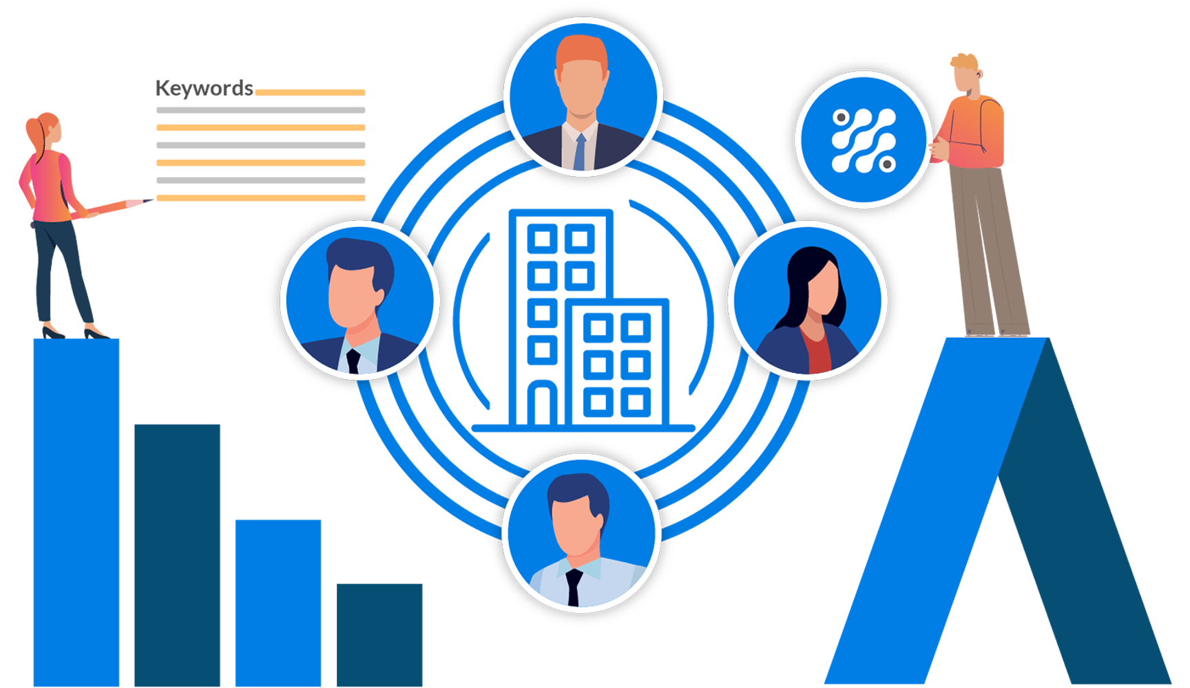 SalesboxAI Abx platform