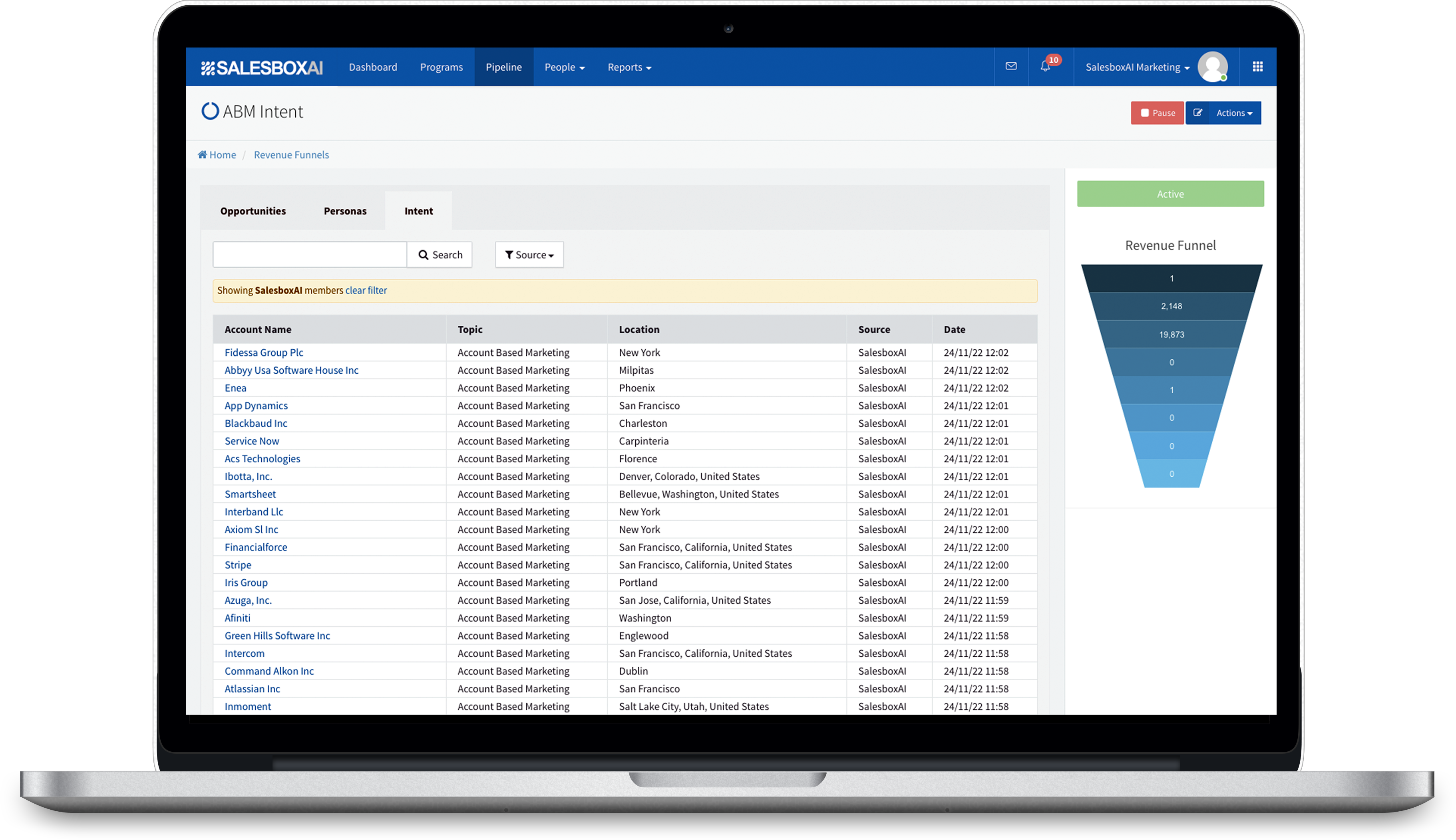 SalesboxAI Abx platform