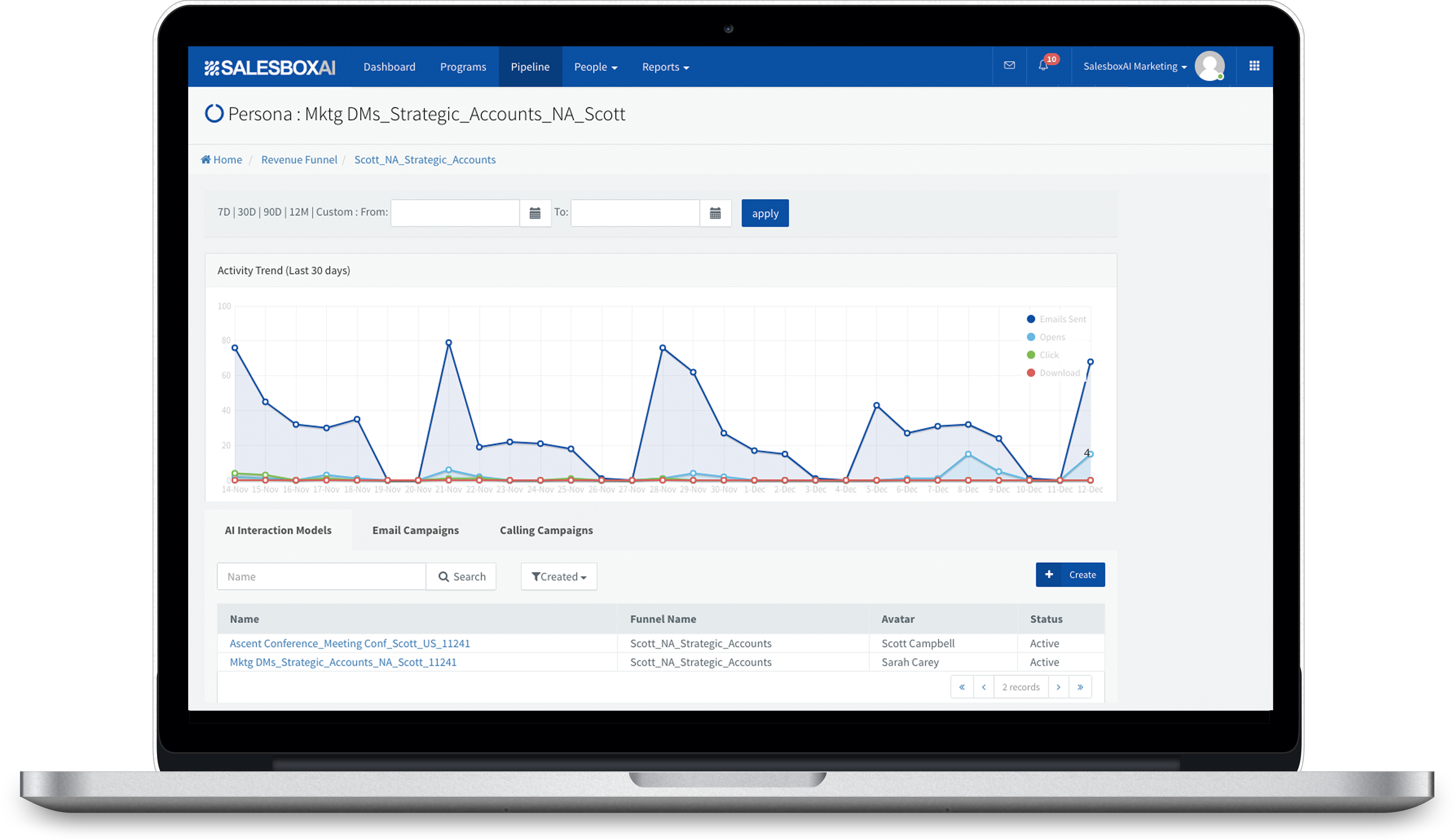Abx platform