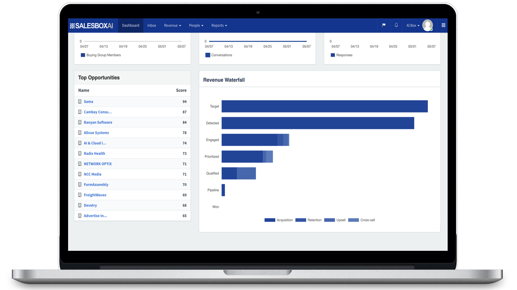 Align Marketing