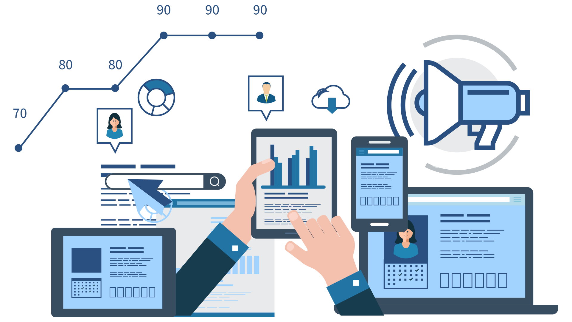 Custom Workflows