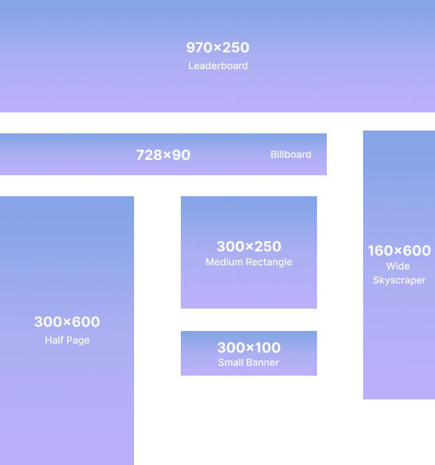 Custom Workflows