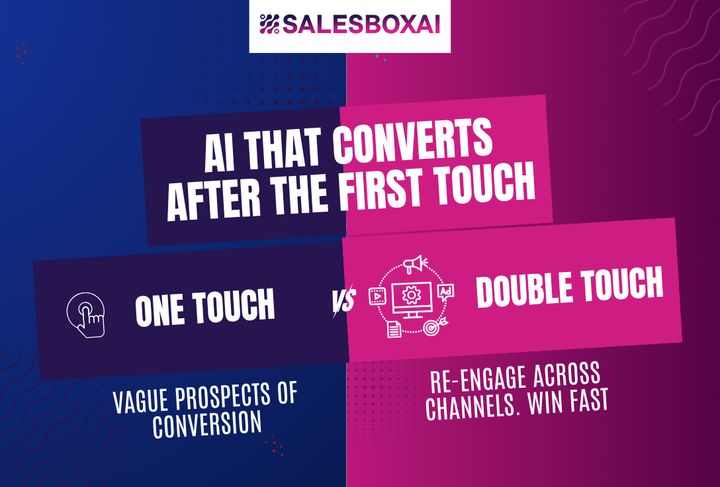 Stop Losing Leads After the First Touch